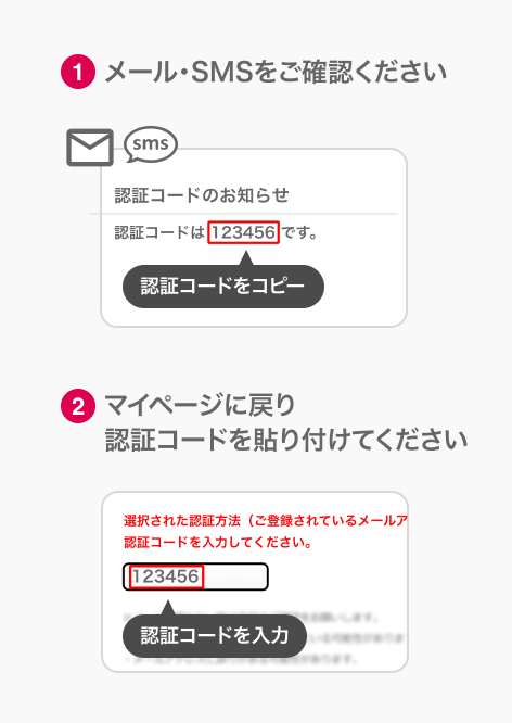 認証コードの入力方法説明